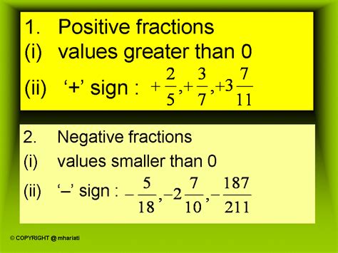 TIP BELAJAR MATEMATIK (TIPS FOR LEARNING MATHEMATICS): POSITIVE AND ...