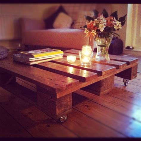 Easy to roll out of the way or in the middle of things. | Indoor decor, Pallet wood coffee table ...