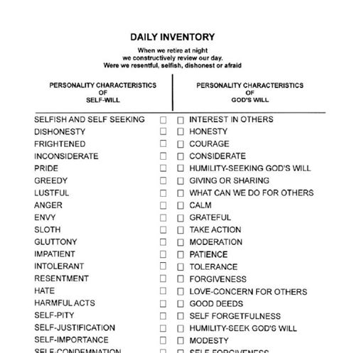 Character Defects Cheat Sheet