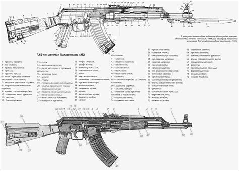 Ak 47 Exploded View Diagram Sketch Coloring Page