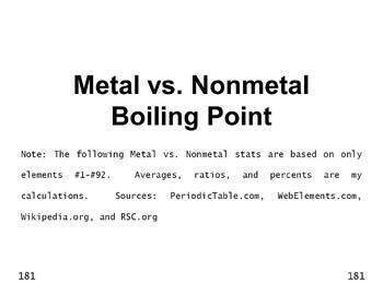 Periodic Table Slides 19 Boiling Points Compare Metals vs. Nonmetals + QUIZ