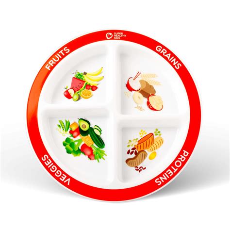 Healthy Food Plate For Children