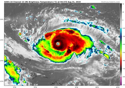 Expect Hurricane Dorian’s Intense Winds To Fluctuate Over The Next Few Days