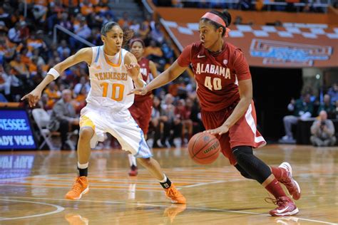 Why women's college basketball might be stuck in the red - Swish Appeal