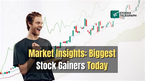 Market Insights: Biggest Stock Gainers Today