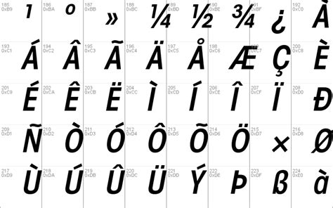 ITC Avant Garde Gothic Std Windows font - free for Personal