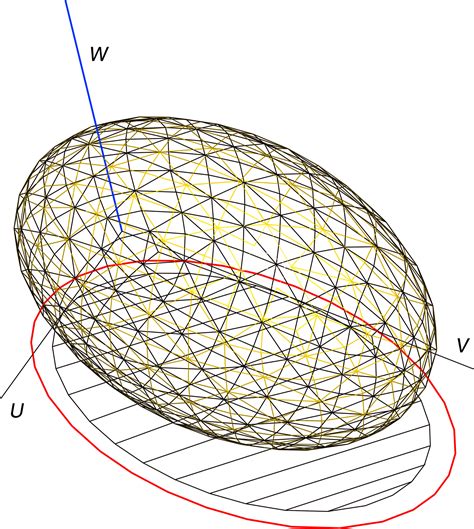 A new probabilistic method for quantifying n‐dimensional ecological niches and niche overlap ...