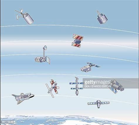 Earth Orbit Diagram Photos and Premium High Res Pictures - Getty Images