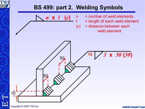 Din Welding Symbols