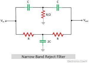 What are Band Stop Filters? Circuit of Wide Band and Narrow Band Stop ...