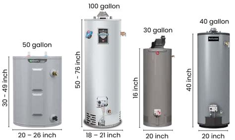 Water Heater Dimensions: What Water Heater Size Do I Need?