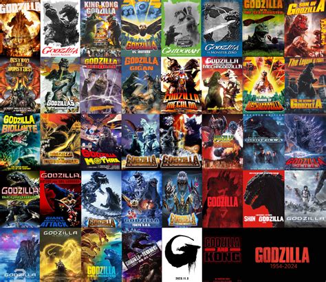 Godzilla movies 1954-2024 | Godzilla | Know Your Meme