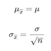 Central Limit Theorem - Definition, Formula and Applications