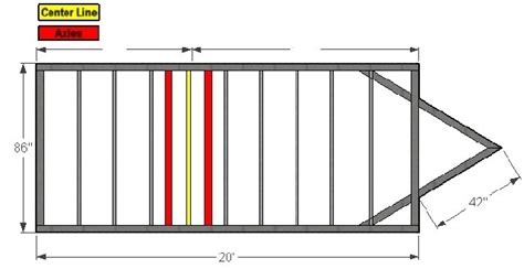 8' X 20' Heavy Duty Tandem Axle Utility Trailer Plans W/ Instructions. 40 +Pages | eBay