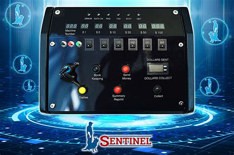 Sentinel Management System - American Alpha