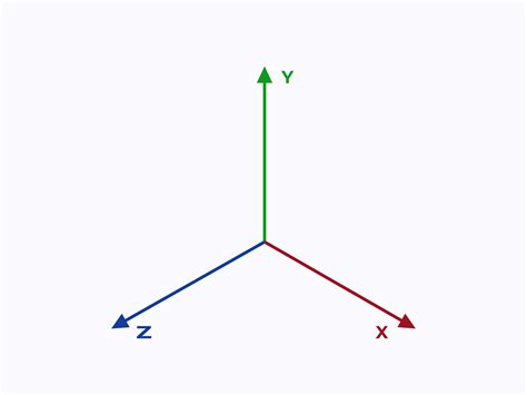 Coordinate axes. Geometric green cartesian scale with blue analytical ...