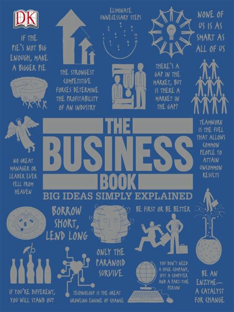 The Business Book-Big Ideas Simply Explained - DK Publishing PDF | PDF ...