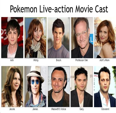 Live Action Pokemon cast by SteveIrwinFan96 on DeviantArt