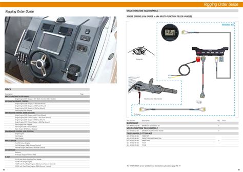 Yamaha marine accessories catalogue web by René Olsen - Issuu