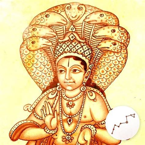 Ashlesha Nakshatra Male and Female Characteristics | Vedic astrology, Astrology numerology ...