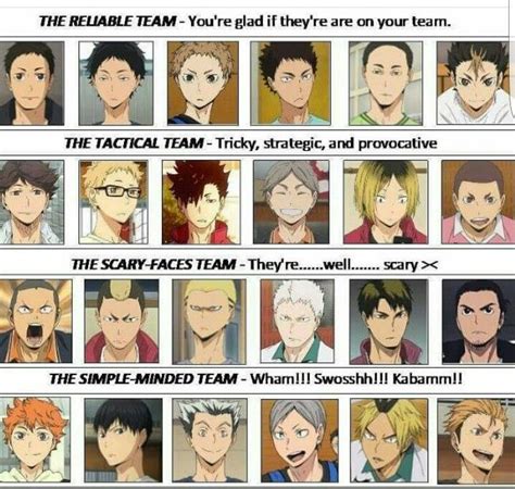 Haikyuu Characters - Haikyuu!! Season 2 - 19 - Lost in Anime / Characters that have not appeared ...