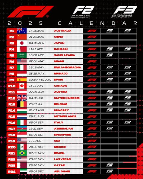 2025 Formula 2 and Formula 3 calendars revealed | Formula 1®