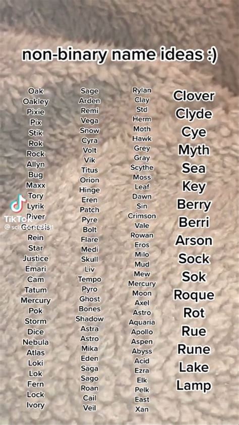 Unique Non-Binary Names for Characters