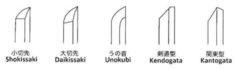 Bokken - Different Types of Japanese Wooden Swords