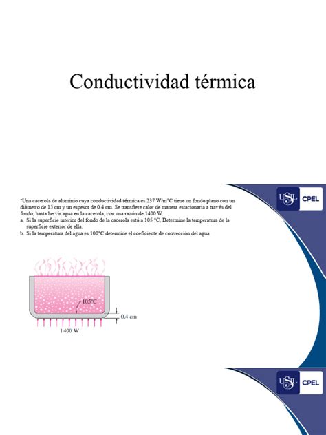 Conductividad térmica2024 | PDF