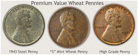 Selling Wheat Pennies | A How To