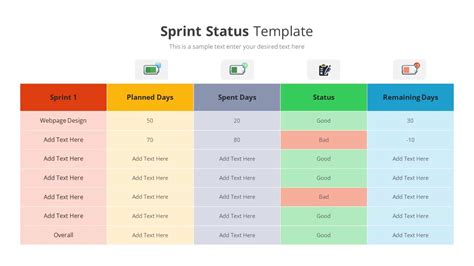 Agile Project Status Report Template - prntbl.concejomunicipaldechinu ...