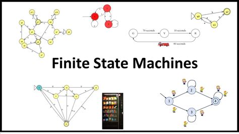 Finite State Machines - YouTube