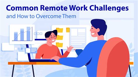 Remote Work Challenges | Remote Work Challenges - TechFlog