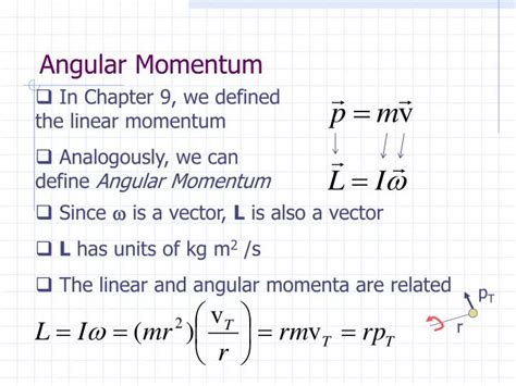 Angular Momentum