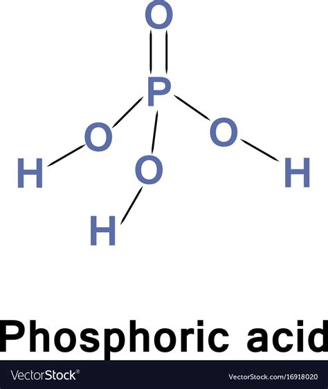 Phosphoric acid h3po4 Royalty Free Vector Image