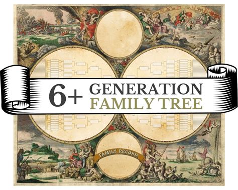 Printable Pedigree Chart, Antique Family Tree 26"x30" Exquisite 6 7 Generation Ancestry Chart ...