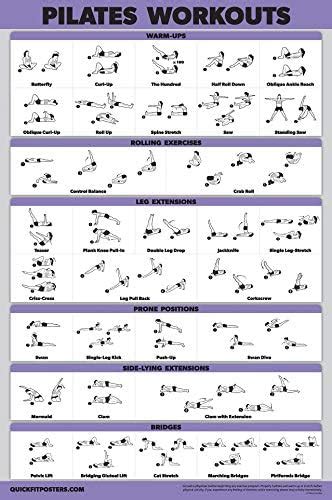 QuickFit Pilates Workout Poster – Pilates Mat Work Exercises - Best Selling Fitness Products