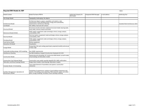 BIM Execution Plan Template | Leadership In Energy And Environmental Design | Building ...