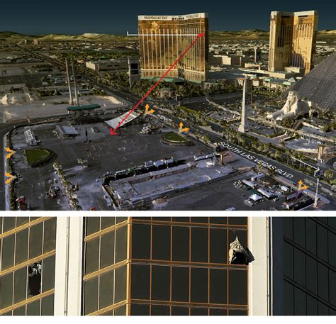 Mass shooting in Las Vegas: How it happened - Washington Post