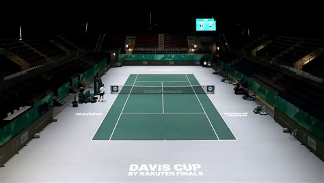 Davis Cup Prize Money 2024 [Confirmed] - Perfect Tennis