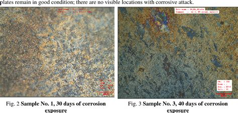 Figure 2 from CORROSION RESISTANCE OF TITANIUM ALLOY | Semantic Scholar