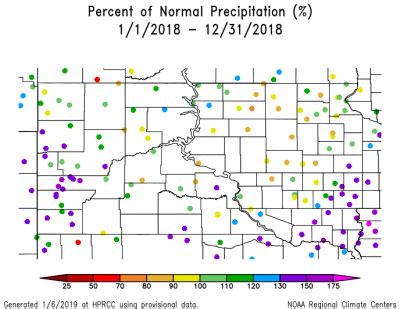 2018 Annual Climate Summary