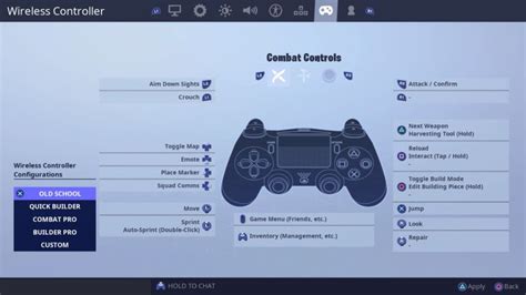 Best Fortnite Controller Settings: Presets, Edits, Sensitivity & More