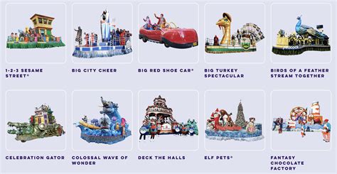 The 2023 Macy's Thanksgiving Day Parade Lineup! (As of now) : r/macysparade