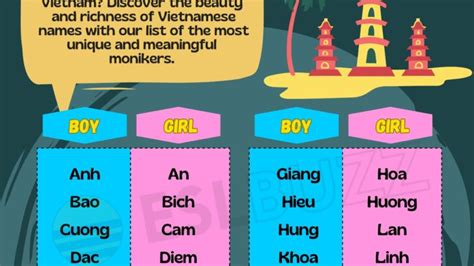 Exploring the Beauty and Meaning Behind Vietnamese Girl Names - ESLBUZZ