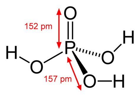 Phosphorus Compounds | Introduction to Chemistry