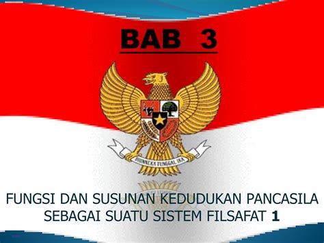 SOLUTION: 4 pancasila national principle - Studypool