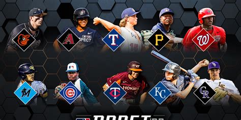 MLB Mock Draft 2022 Draft Combine edition