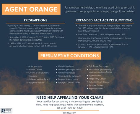 Agent Orange Locations Map | CCK Law