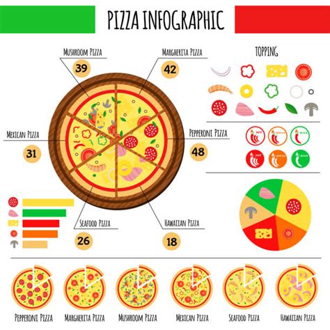 Pizza Pie Chart stock vectors - iStock